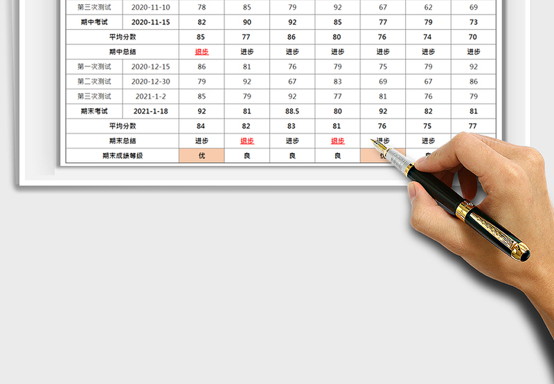 2024年学生个人成绩分析表免费下载