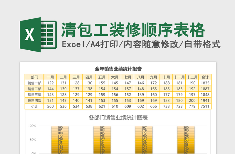 清包工装修顺序表格免费下载