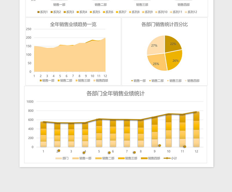 清包工装修顺序表格免费下载