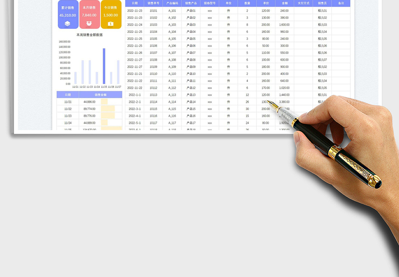 2025门店销售管理统计表免费下载