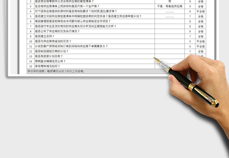 2025供应商考核评估表免费下载