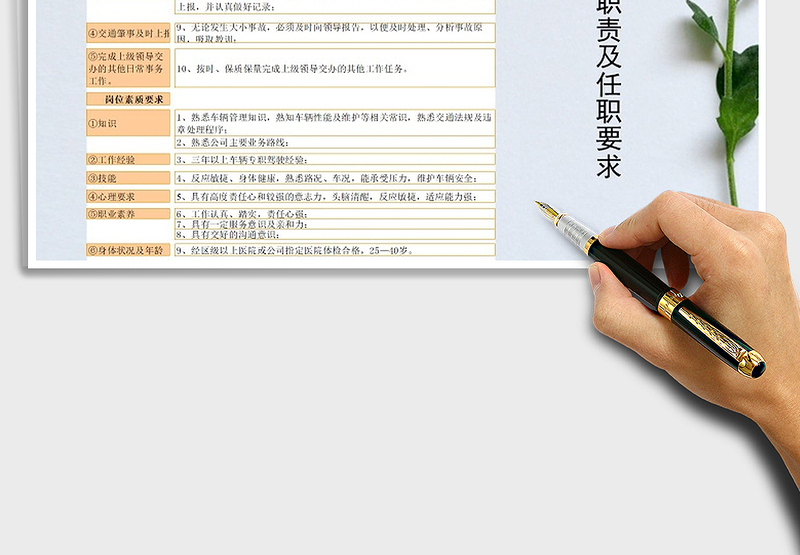 2025司机岗位职责及任职要求免费下载