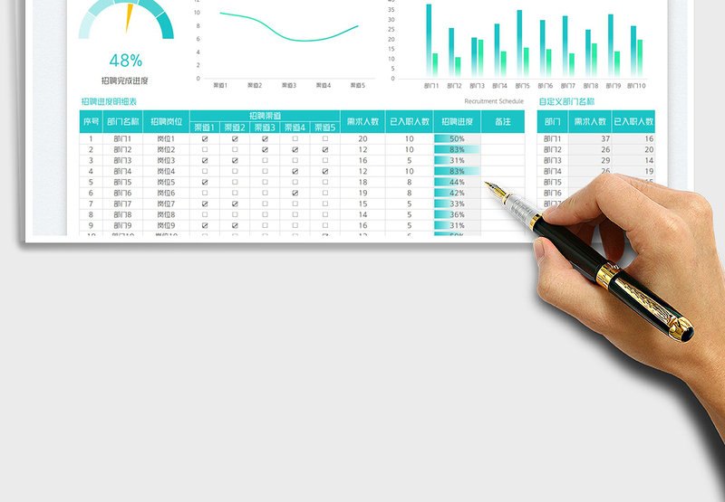 2025公司部门招聘进度表