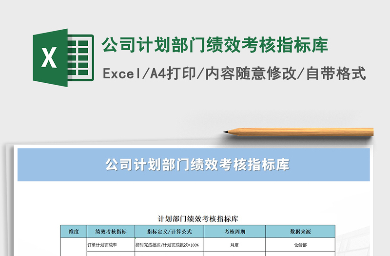 2025年公司计划部门绩效考核指标库