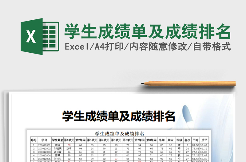 2024年学生成绩单及成绩排名