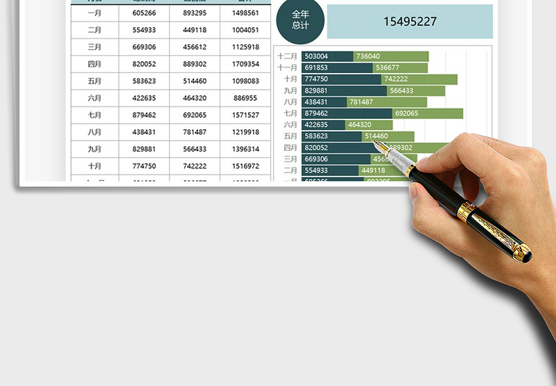 2025年营销分析可视化数据图表
