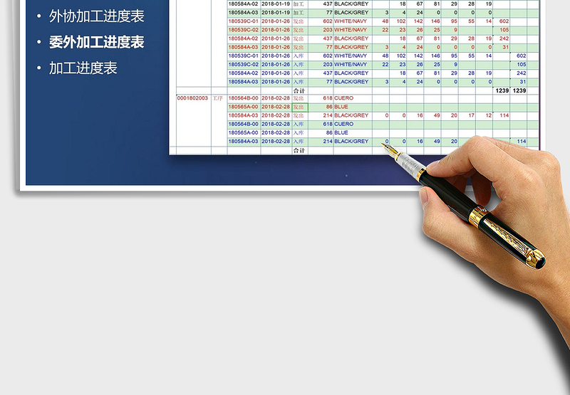 2024年外协加工进度表(委外加工进度表)