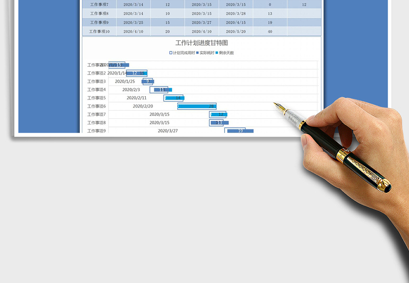 工作计划进度项目甘特图