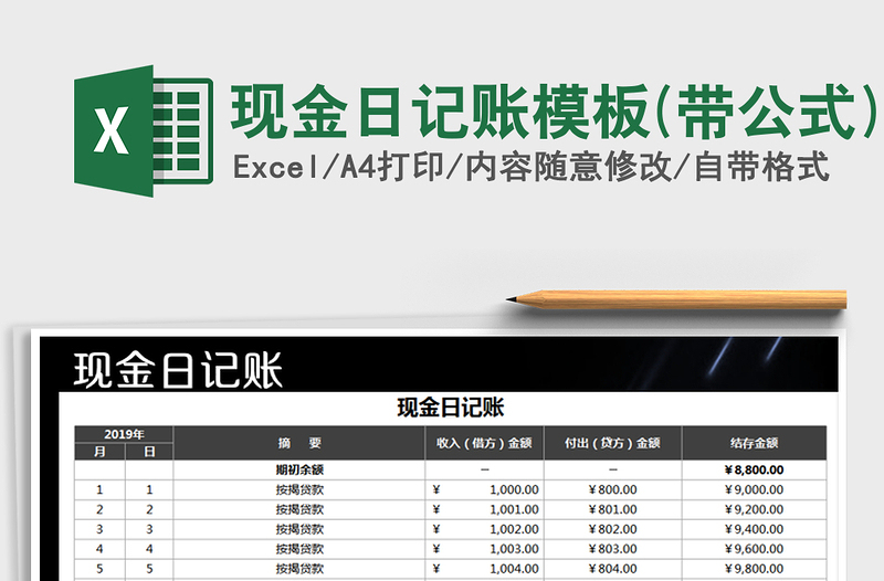 2025年现金日记账模板(带公式)