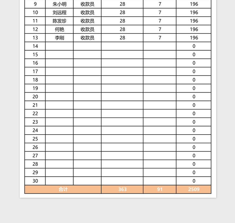 午餐补助费用报销单excel表格模板