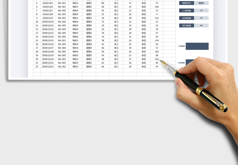 2024年物料出入库明细表（实时库存）