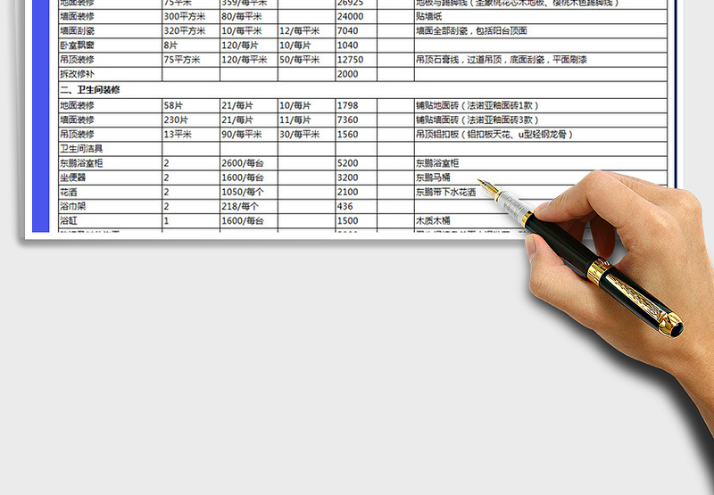 2024年家庭装修预算表-装修报价