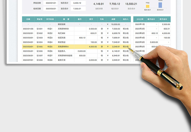 2025银行存款日记账