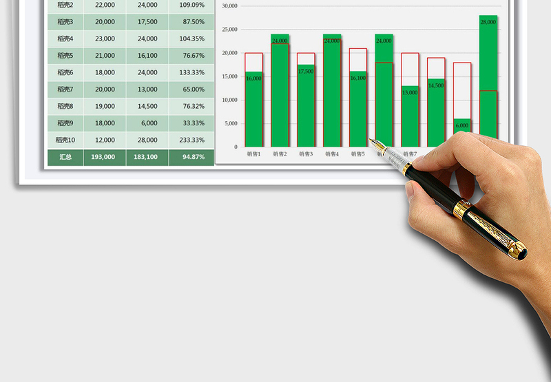 2024年销售业绩目标完成情况对比图