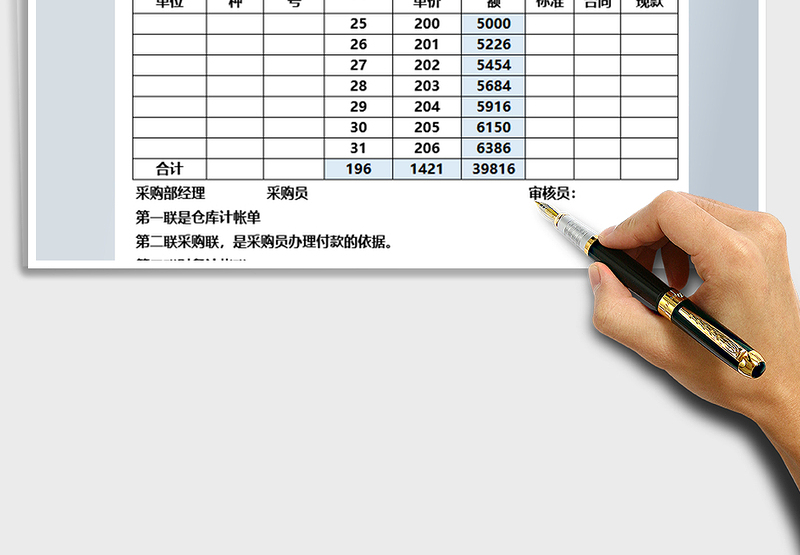 2025年销售报表模板-自动计算