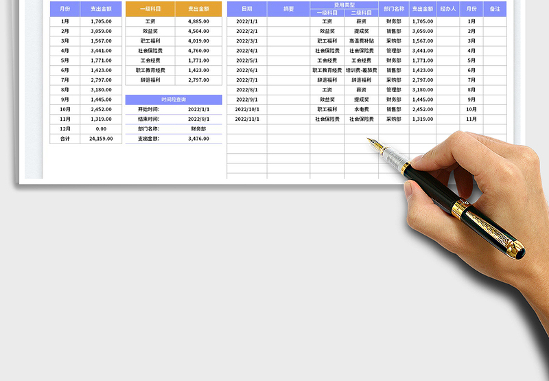 2025公司费用支出管理表免费下载