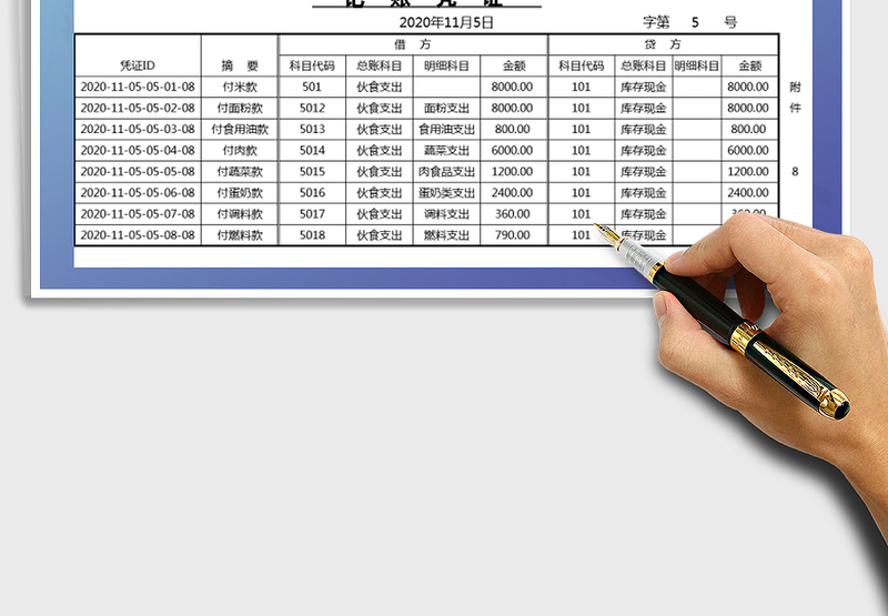 2025年记账凭证输入模板