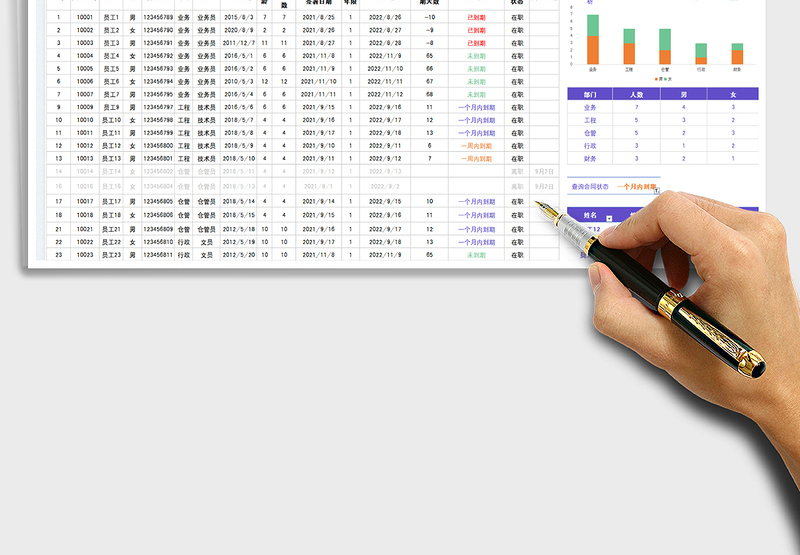 2025员工合同档案管理