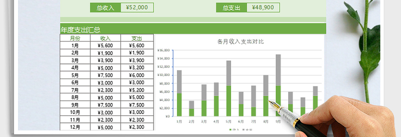 财务收入支出记账管理系统