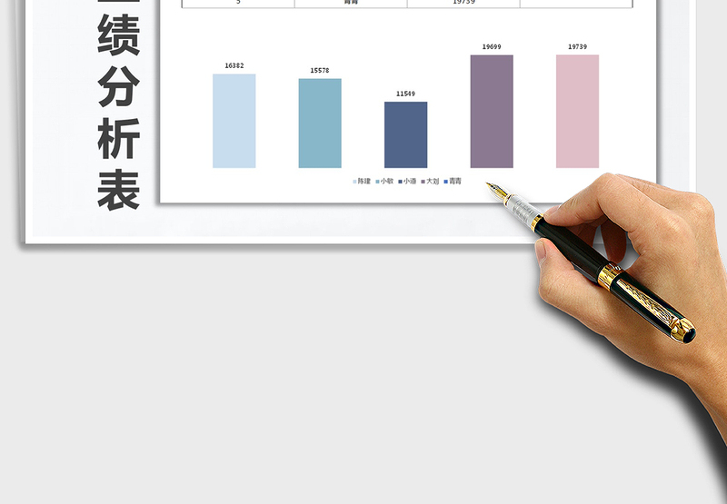 2025年实用美观销售业绩分析表