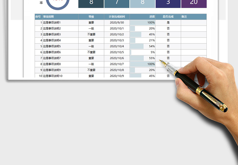 2025年工作计划表-重要程度统计