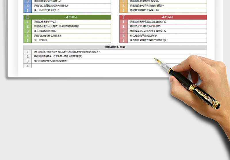 2024通用SWoT分析exce表格