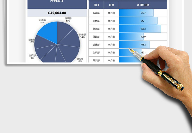 2025年财务部门月度开销费用表