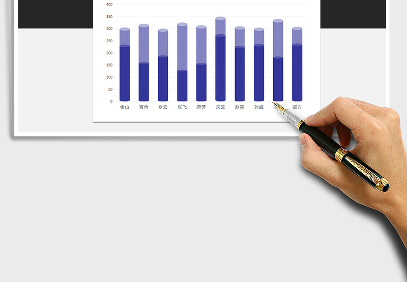 2025嵌套圆柱图（销售目标对比）免费下载