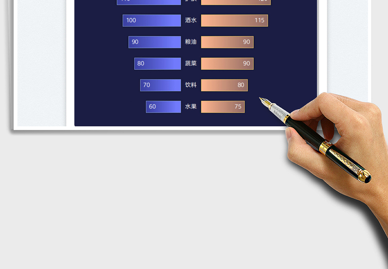 2025各品类销售对比分析图免费下载