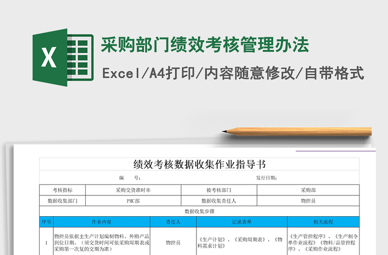 2025年采购部门绩效考核管理办法