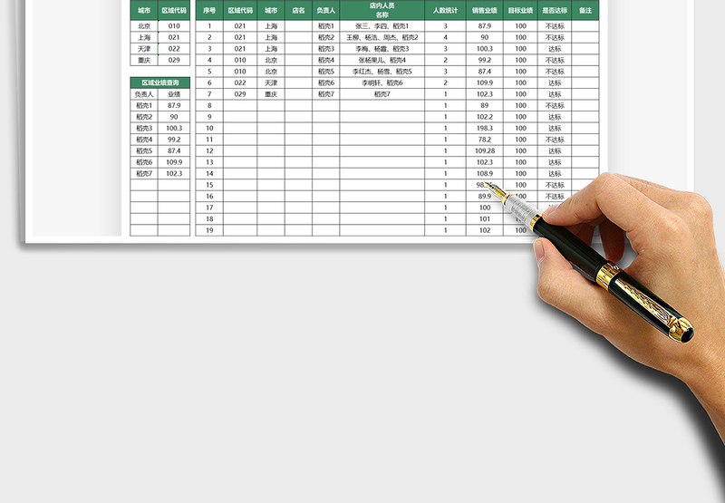 2025区域业绩明细表免费下载
