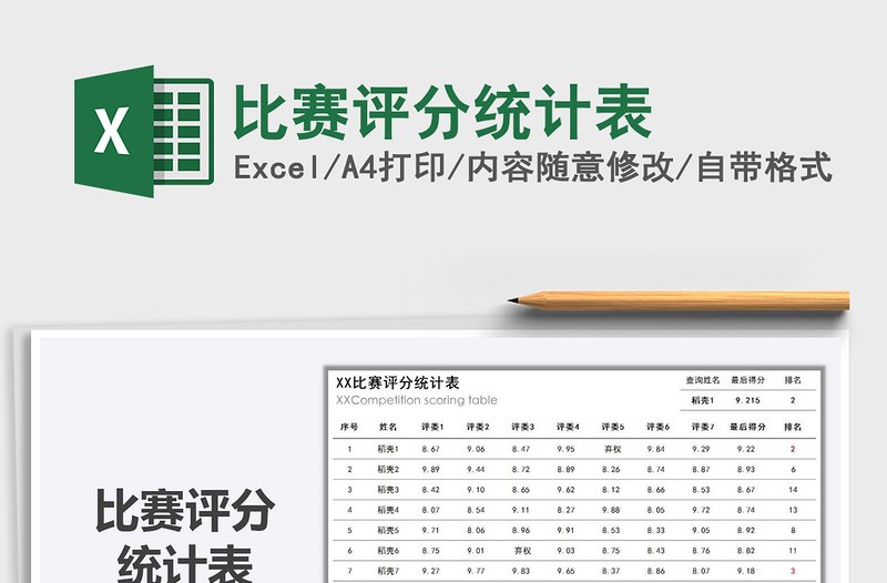 2025年比赛评分统计表