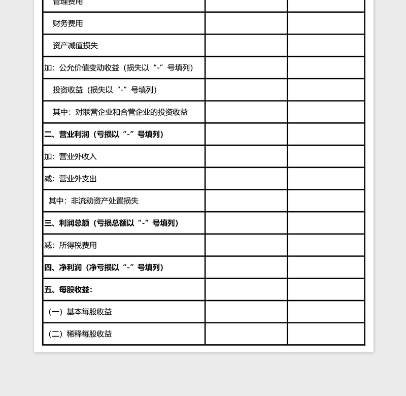 最新利润表格模板excel表格下载