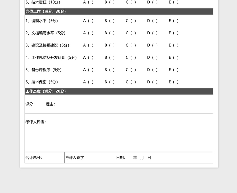 程序员IT软件工程师绩效考核评价表下载