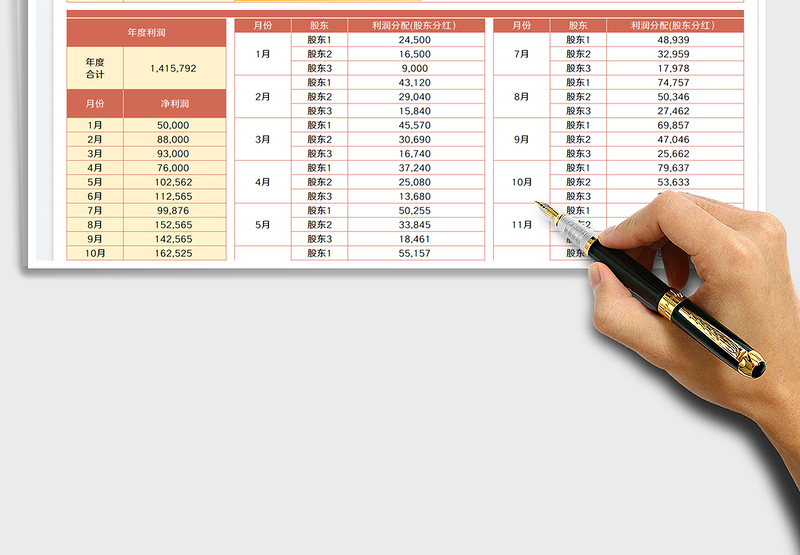 2024利润分配表-股东分红exce表格免费下载