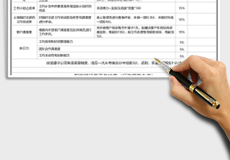 2025年行政部考核指标