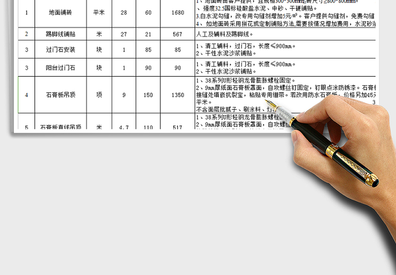 94平房子装修预算清单