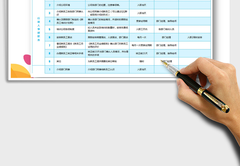 新员工入职管理流程