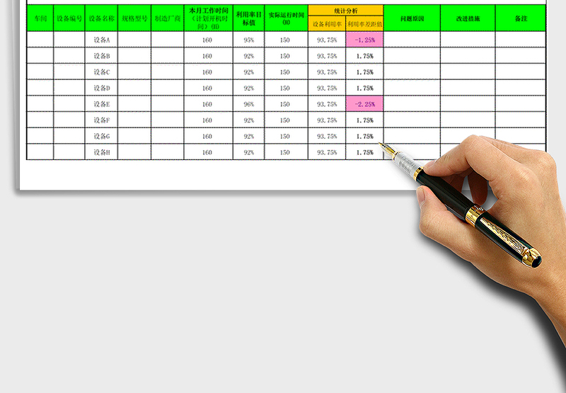 2025年设备利用率分析图表（月度）