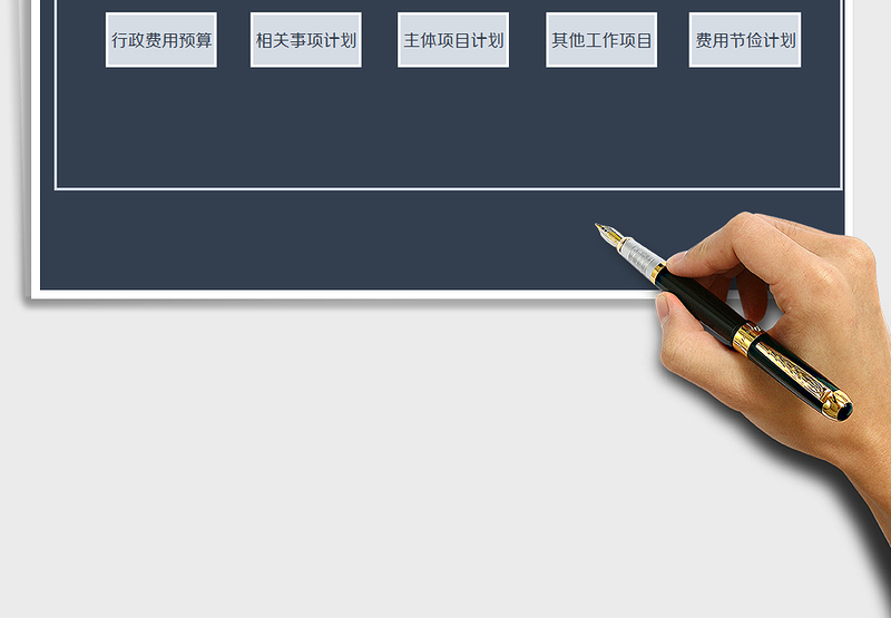2025年行政费用预算系统-年度计划