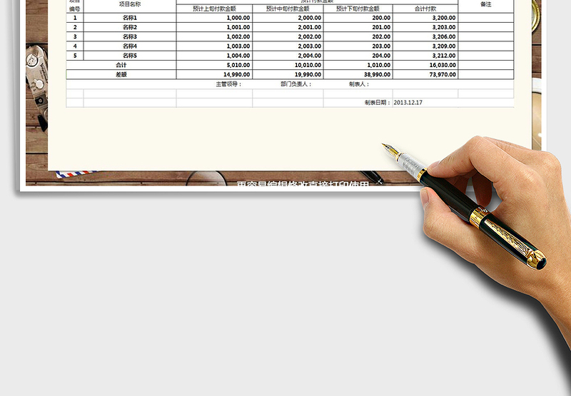 2025年工程类月预算表