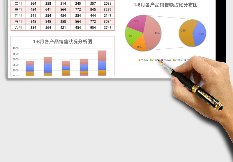 2025上半年销售业绩分析报表Excel模板