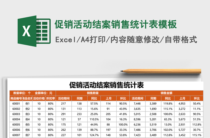 促销活动结案销售统计表excel表格模板