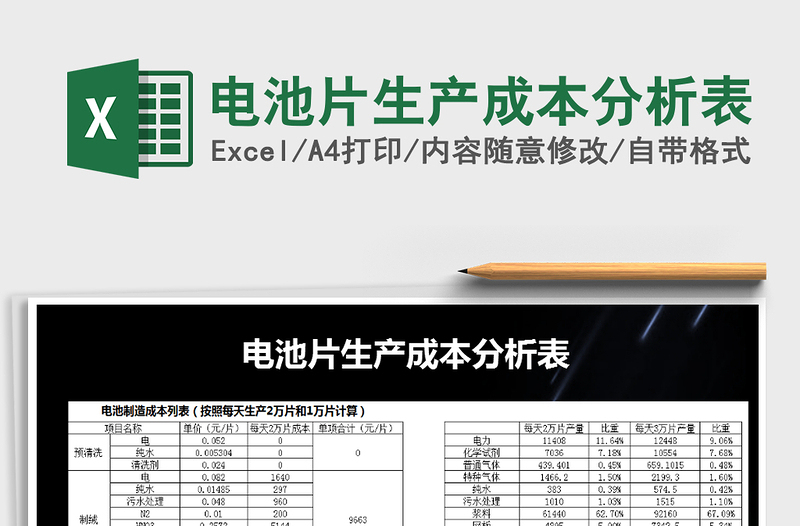 2025年电池片生产成本分析表