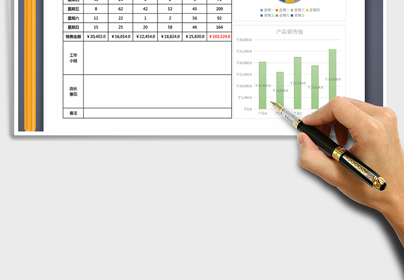 2025年店铺职员销售报表