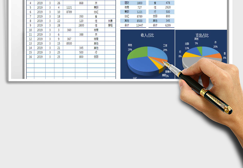 2025年财务收支记账表-可设置底纹，饼图