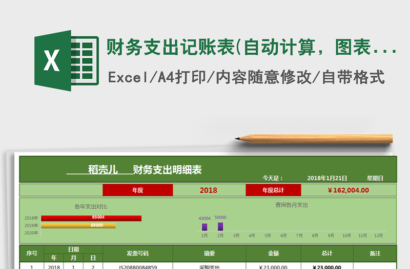 2025年财务支出记账表(自动计算，图表分析，特价，可查询)