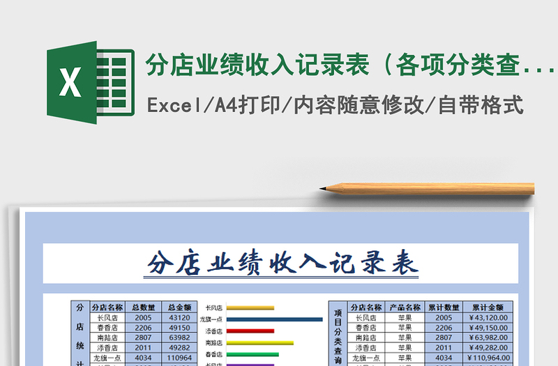 2025年分店业绩收入记录表（各项分类查询统计）