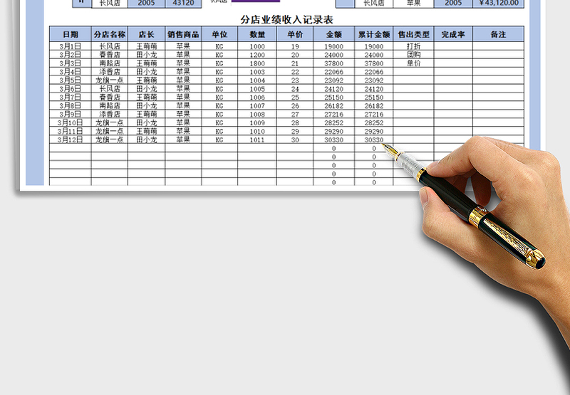 2025年分店业绩收入记录表（各项分类查询统计）