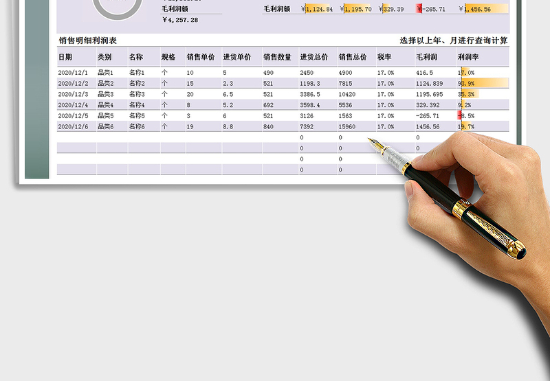 2025年销售明细利润表-月份查询免费下载